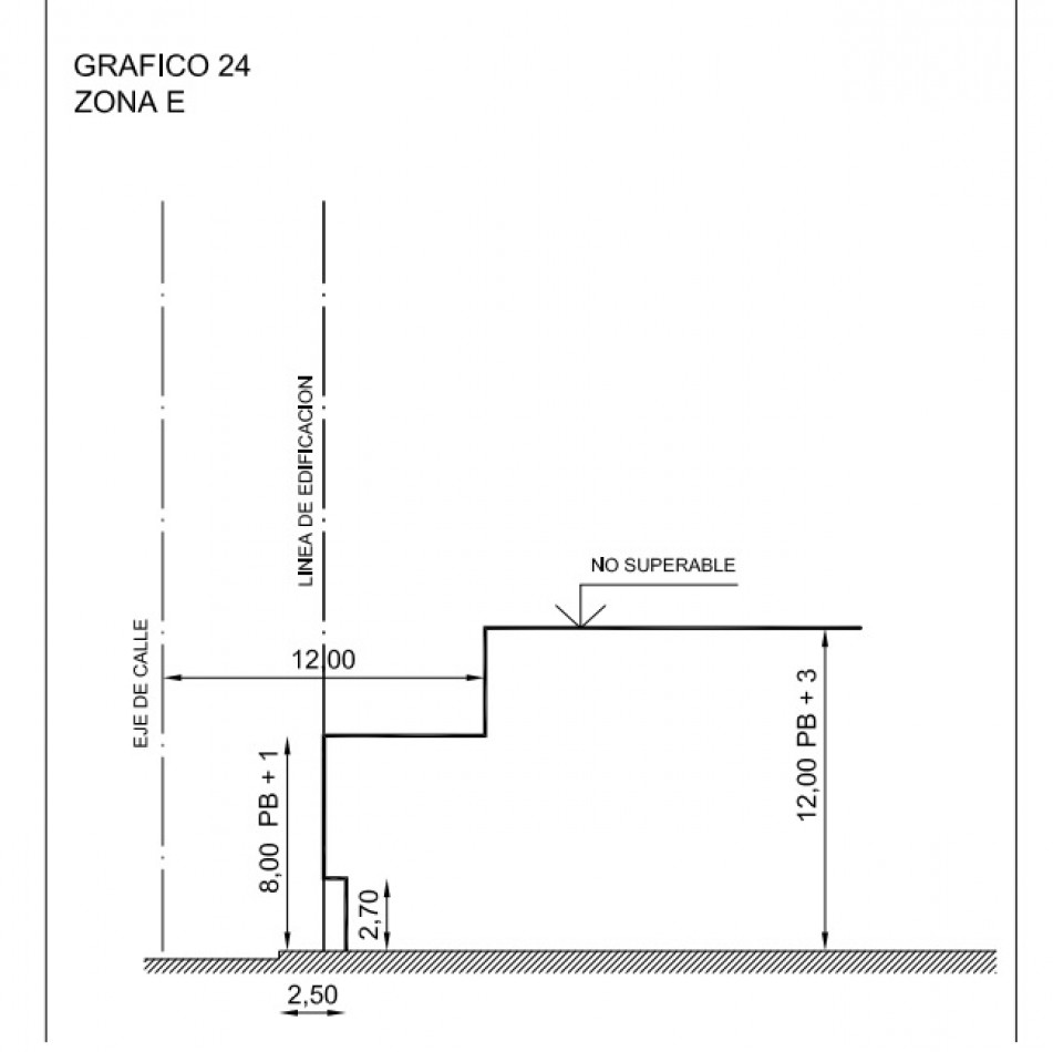 TERRENO EN VENTA B° SAN VICENTE. 400 m2. C/ESCRITURA. IDEAL GALPON O DEPOSITO!!!