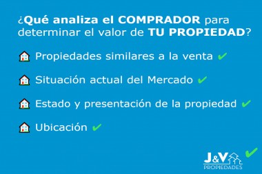 MIRADA DEL VENDEDOR PARA DETERMINAR EL PRECIO DE UNA PROPIEDAD